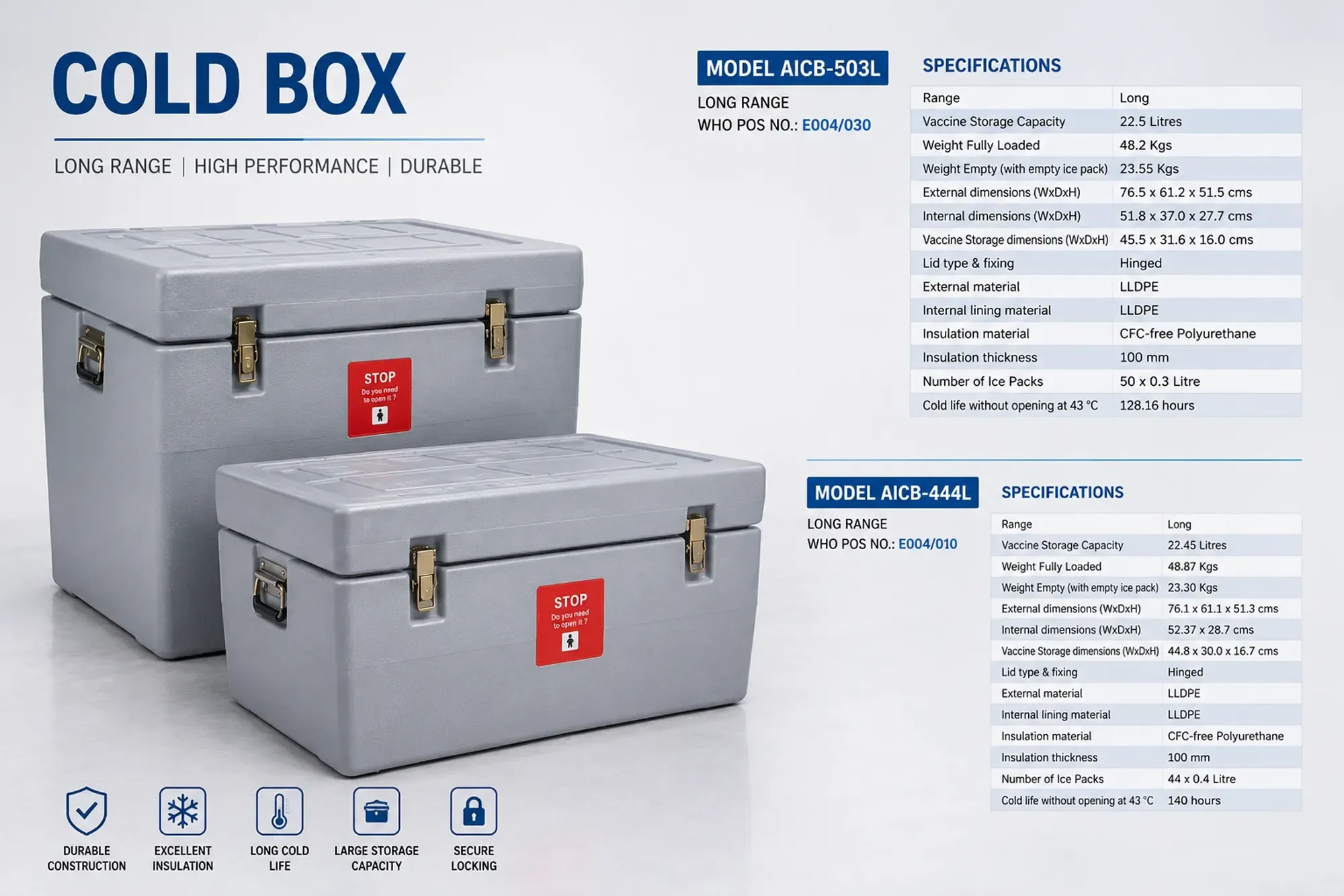 Vaccine Cold Boxes